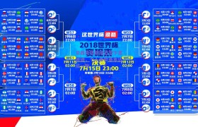 贝西克塔斯接近签下恩迪迪,个人条款基本达成一致