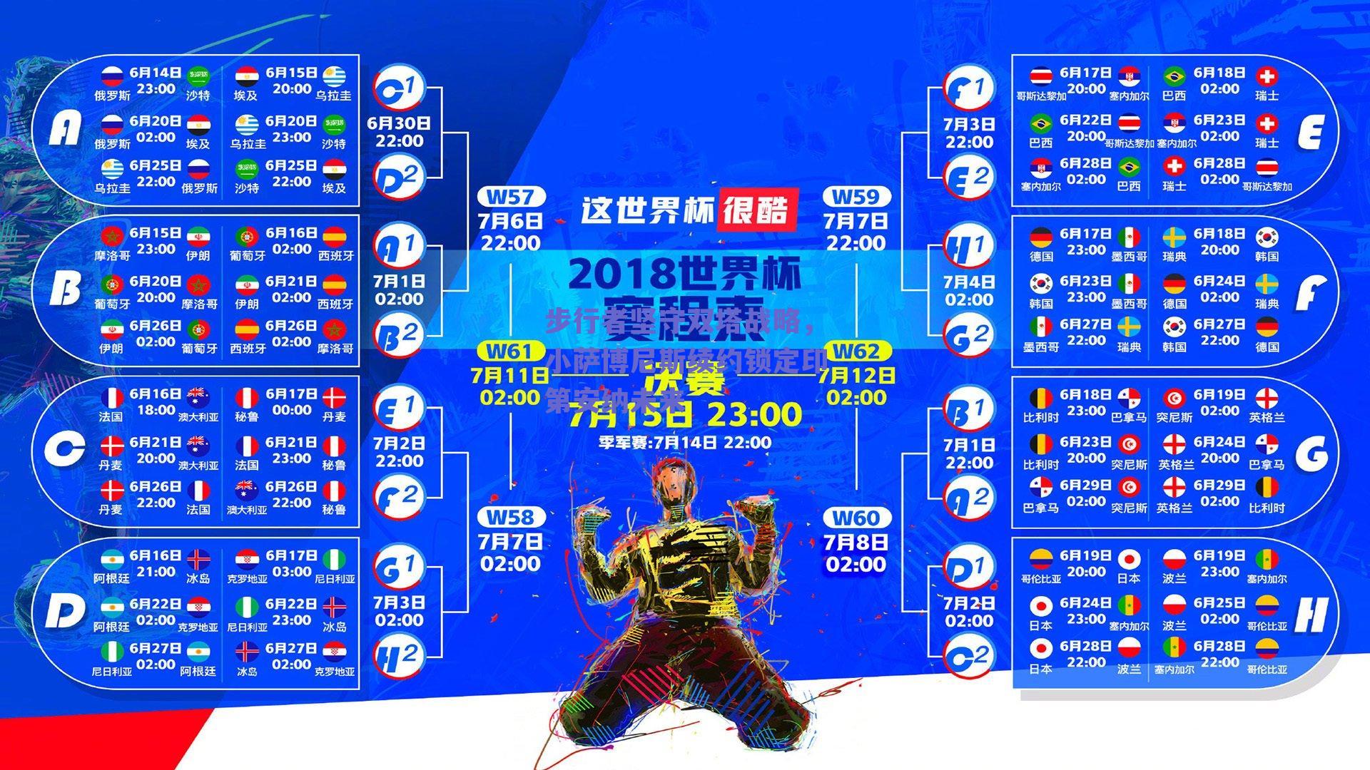 步行者坚守双塔战略,小萨博尼斯续约锁定印第安纳未来